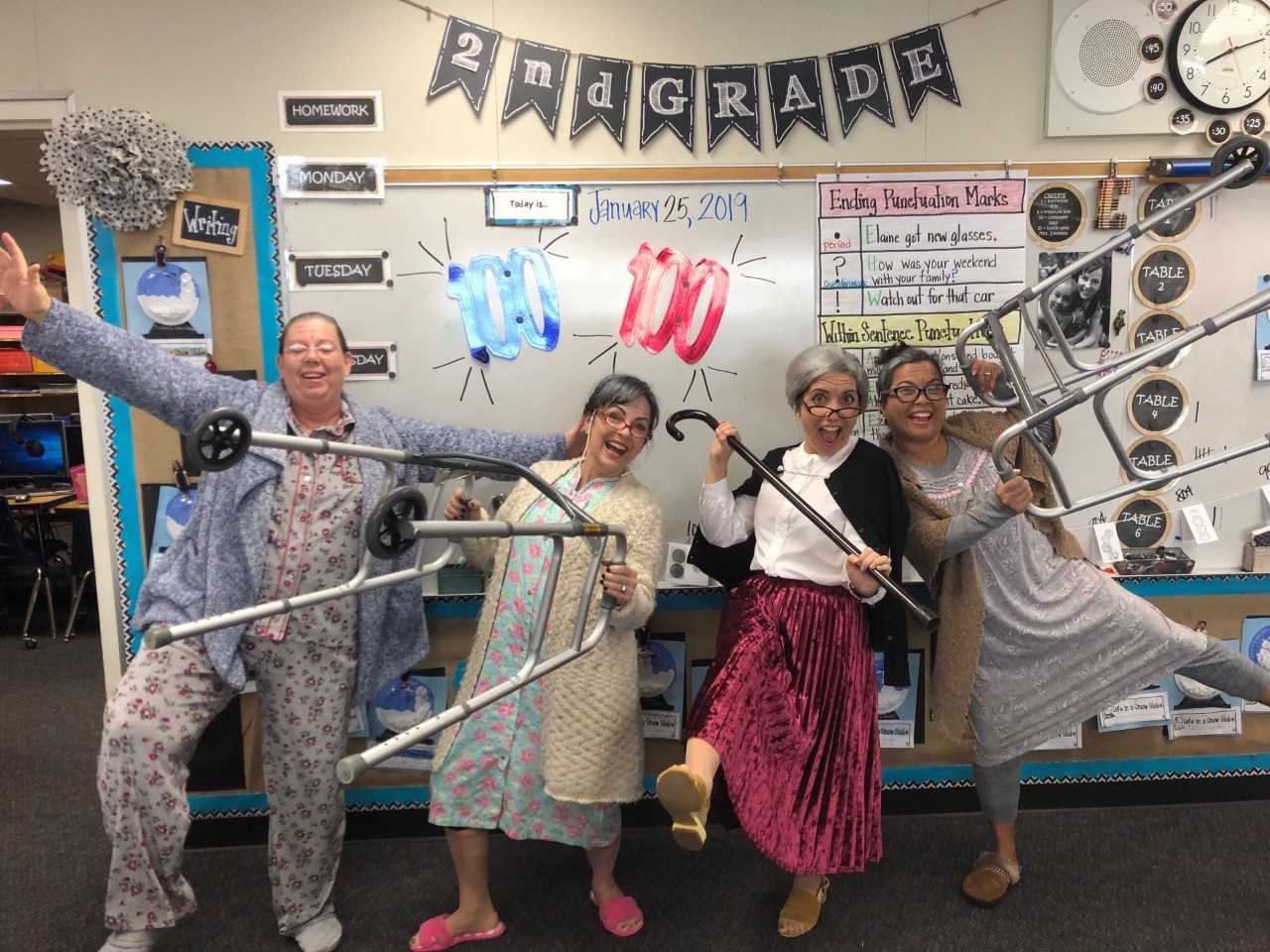 100th day